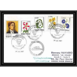 1937 Antarctic Argentine (Argentina) Lettre (cover) 28/12/1987