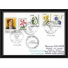 1937 Antarctic Argentine (Argentina) Lettre (cover) 28/12/1987