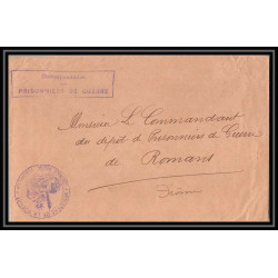 7186/ carte de Prisonnier de Guerre (War) 1914/1918 ministère de la guerre controle postal de pontarlier Pour Roman