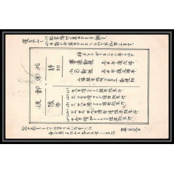 2046/ Japon (Japan) lot de 8 Entiers Stationery Carte postale (postcard) N° 31 & 33 1 1/2 sen blue