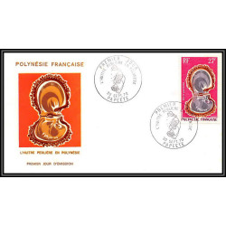 91983 Polynesie N°37 huitre oyster coquillage shell Essai proof Non dentelé imperf ** MNH fdc épreuve de luxe proof 