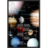 80554 Yvert N°3728/3733 50 YEARS OF SPACE EXPLORATION grenada carriacou TB neuf ** MNH espace (space) 2008