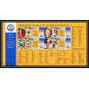 81249 papua new guinea papouasie Mi 1088/1091 BF 30 kahn moore 100 years centenary of fifa 2004 ** MNH Football soccer