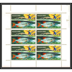 80670 nagaland india Kingfisher martin pecheur ruud Scardiniu TB neuf ** MNH poissons fishes fish oiseaux (birds) 