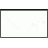 97005 signé signed manuscrit russie russia antarctic antarctique lettre cover